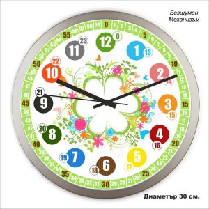 детски стенен часовник с цветя